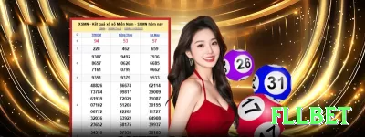 318bet Ultimate APK v2.2.8 Screenshot 1 - fllbet 🎰✨ Slots são simples e cheios de recursos visuais; para jogar equilibrado, estabeleça limites de tempo e de gasto antes de começar a girar. ⏱️💰